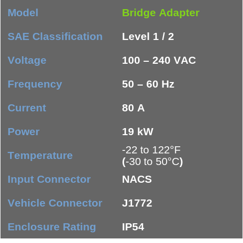 NACS to J1772 AC Charging Adapter | Bridge Series
