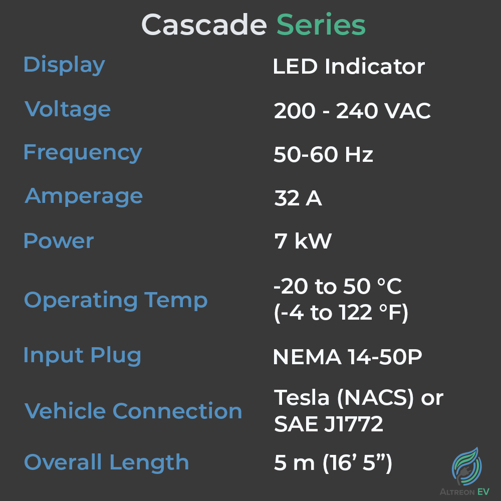 Cascade Level 2 EV Charger – 240V