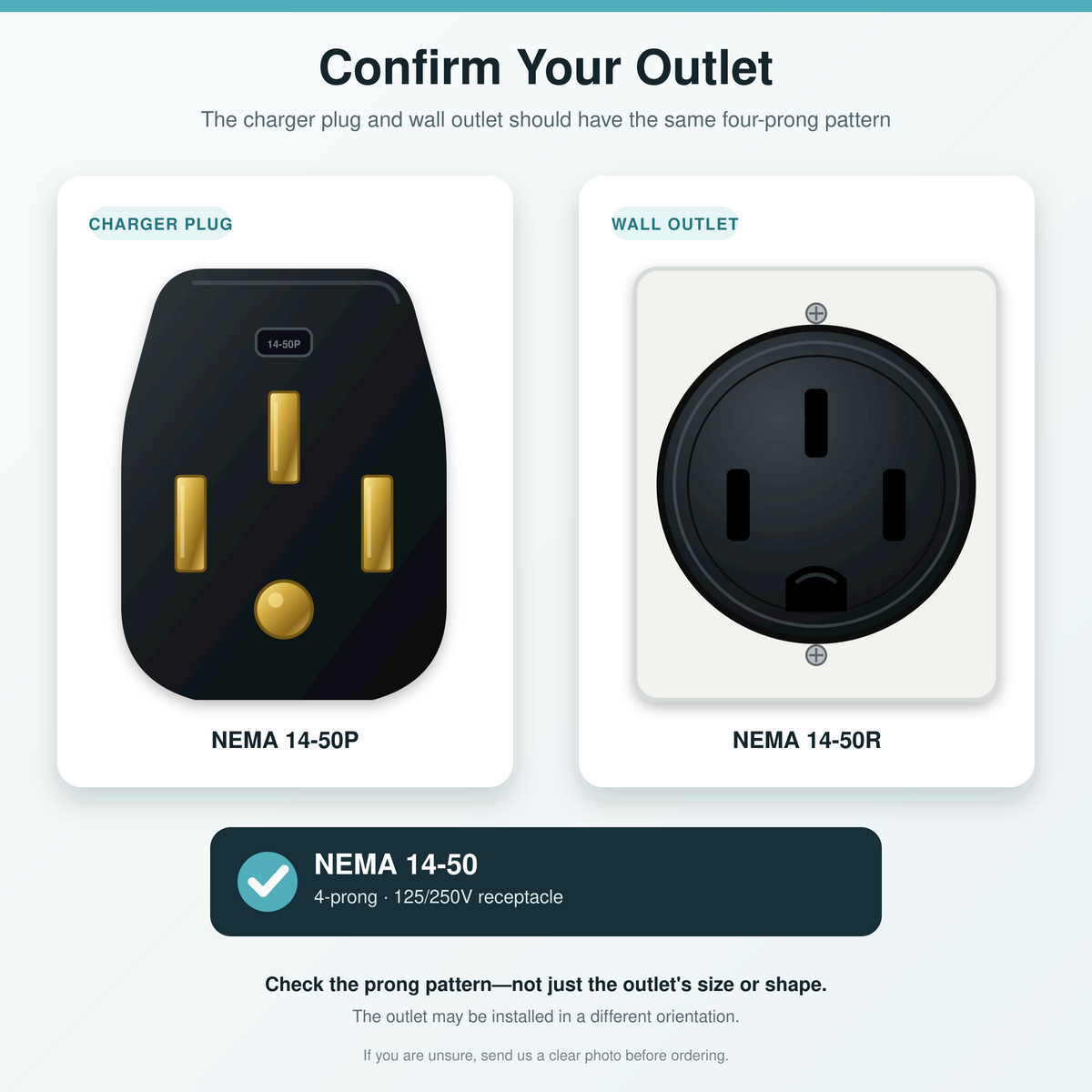 Level 2 Portable EV Charger | 30 ft | Cascade XL