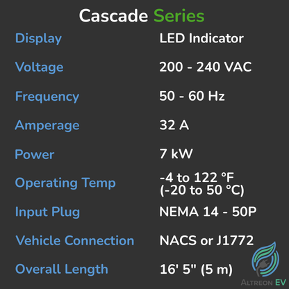 Cascade Portable 240V Charger - NACS Edition
