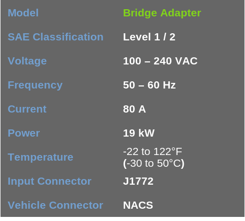 J1772 to NACS AC Charging Adapter | Bridge Series