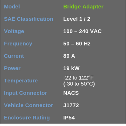 NACS to J1772 AC Charging Adapter | Bridge Series