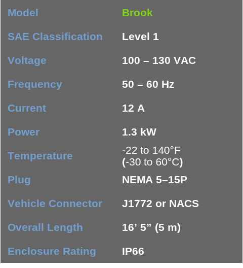 Level 1 Portable EV Charger | 30 ft | Brook XL