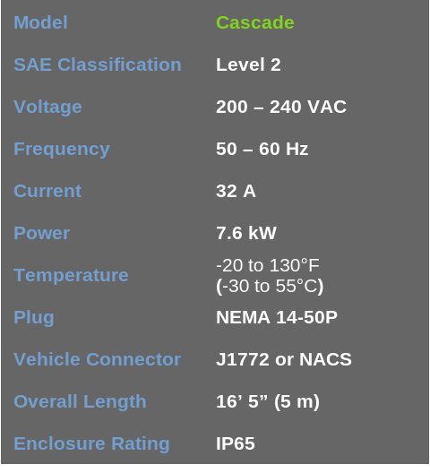 Level 2 Portable EV Charger | 16 ft | Cascade