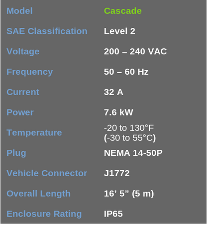 Cascade Portable 240V Charger - J1772