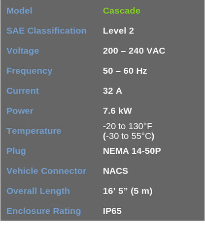 Cascade Portable 240V Charger - NACS