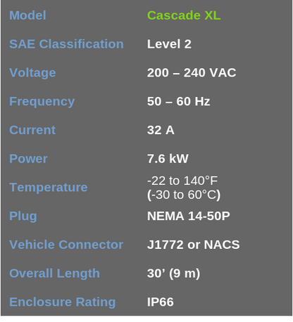Level 2 Portable EV Charger | 30 ft | Cascade XL