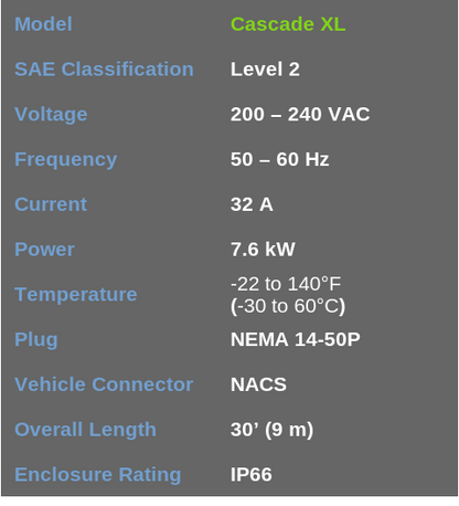 Cascade XL Portable 240V Charger - NACS