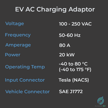 NACS/Tesla to J1772 Plug Adapter